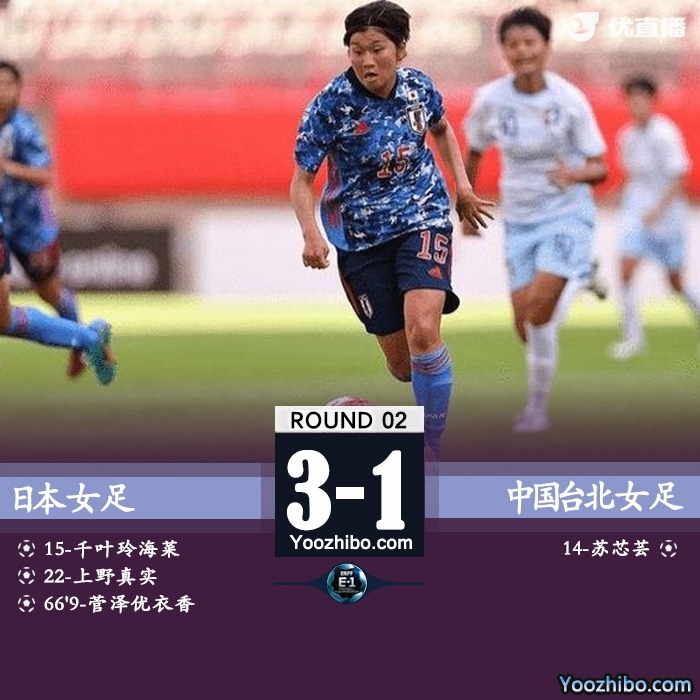 ，日本女足在一球落后的情況下4-1逆轉對手