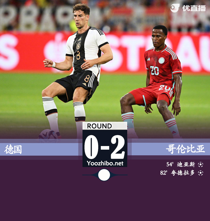 德國0-2不敵哥倫比亞
