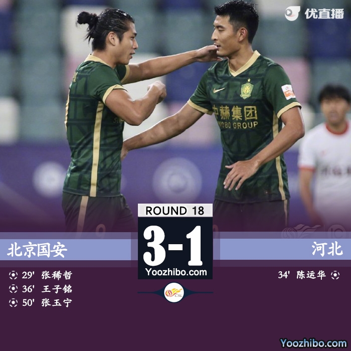 北京國安3-1河北