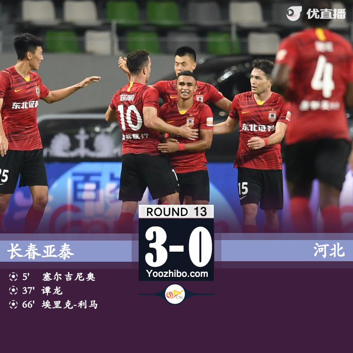 長春亞泰3-0河北隊  譚龍1球2助攻埃里克傳射