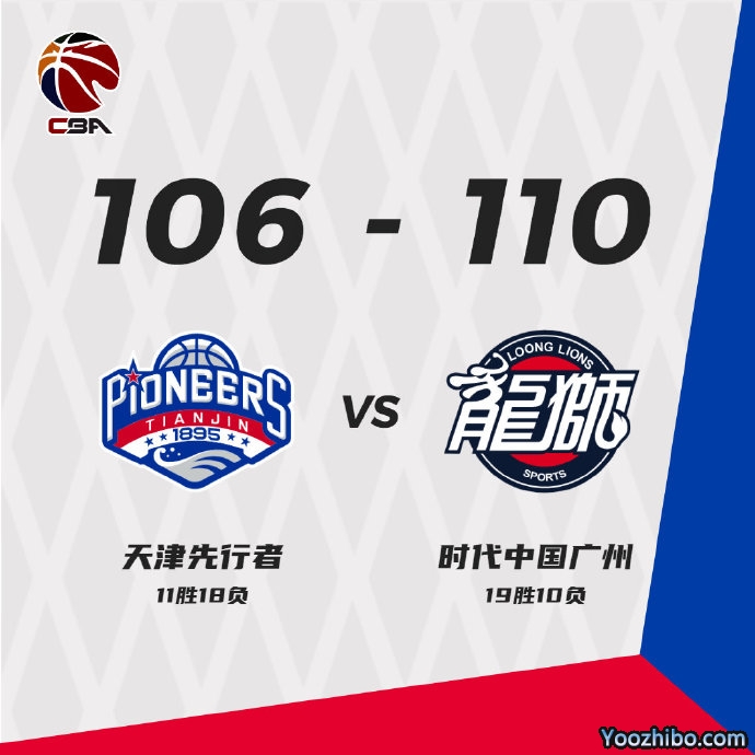 廣州險勝天津