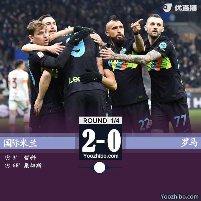 國際米蘭2-0戰勝羅馬