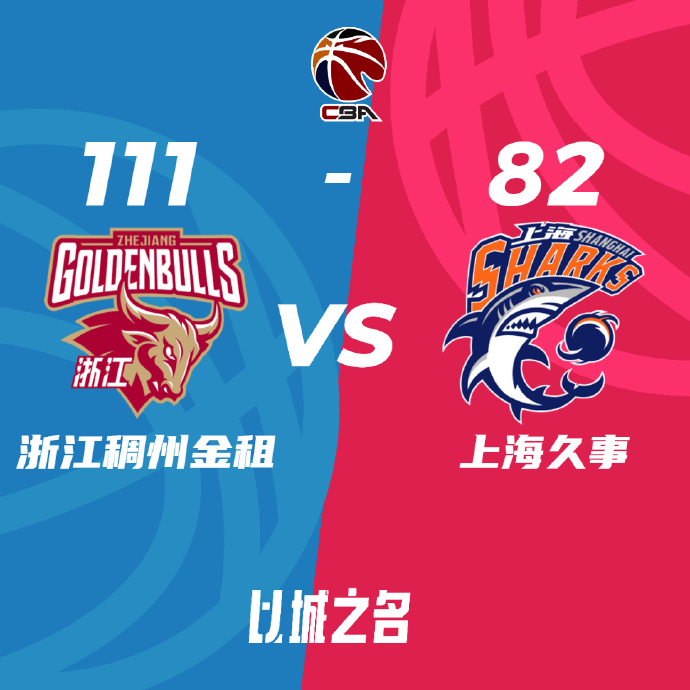 浙江111-82戰勝上海 末節6分鐘轟20-0!余嘉豪17+12 培根31+7