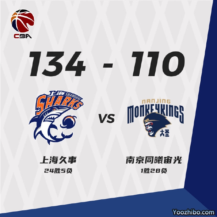 上海大勝同曦