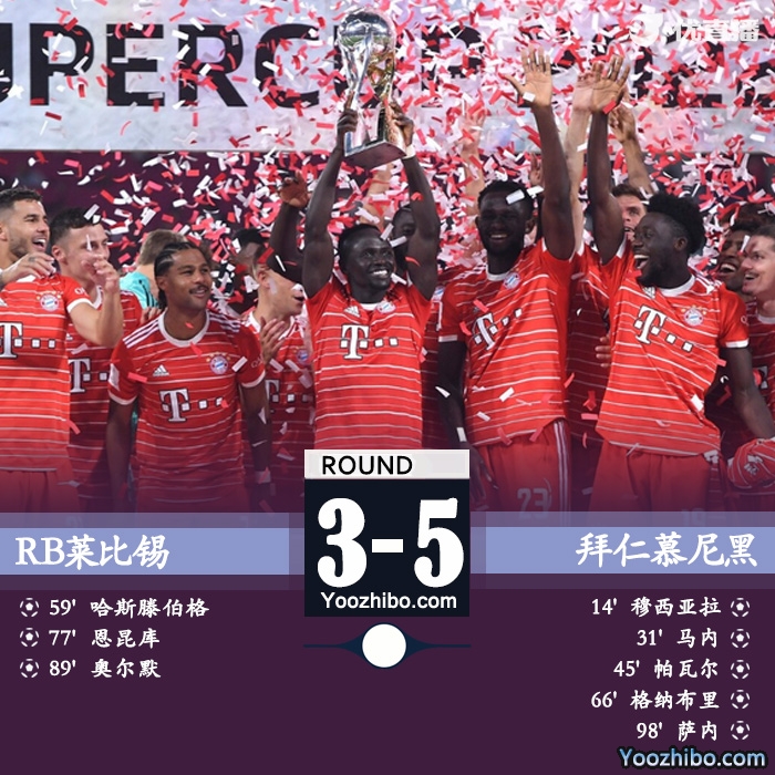 拜仁5-3萊比錫奪冠。