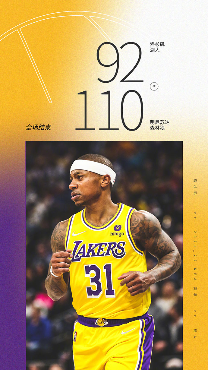 森林狼110-92輕取湖人 唐斯28+10 詹姆斯18+10 小托馬斯19分