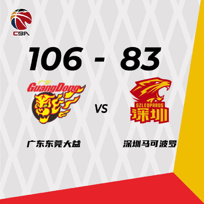 廣東106-83大勝深圳 易建聯復出16分 趙睿15+6+9 盧鵬羽16分