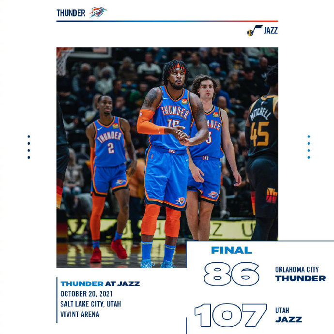 10月21日 NBA常規賽 雷霆vs爵士 全場錄像及集錦