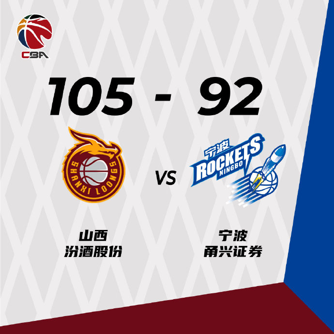 山西vs寧波 全場錄像