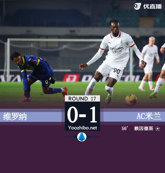 維羅納vsAC米蘭