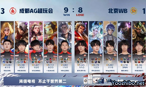 成都AG超玩會 3 - 1 北京WB